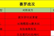 雷火电竞下载-包含火爆的比赛氛围，胜负之间谁更胜一筹？的词条