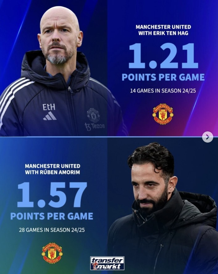 米兰主帅换帅，球队战绩节节下滑的简单介绍